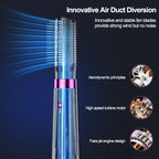 5-in-1 Dual-Purpose Iron Brush