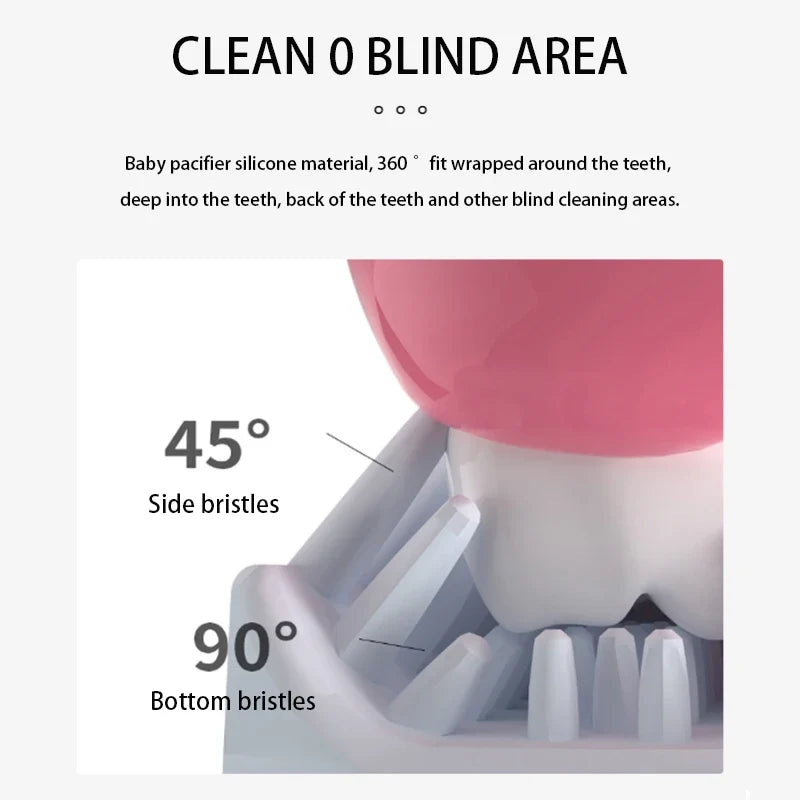 Automatic Ultrasonic Toothbrush